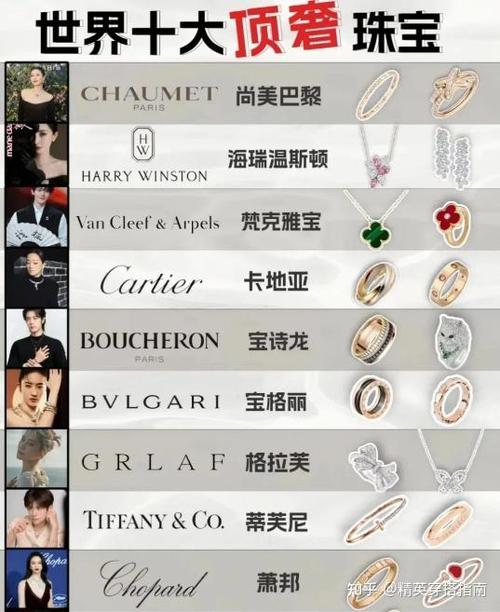 wd珠宝属于什么档次游戏截图