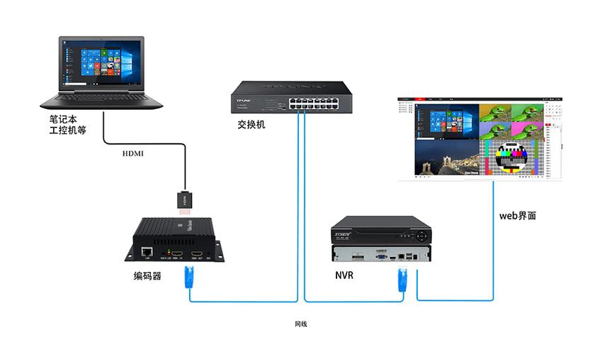 海康解码器连接图