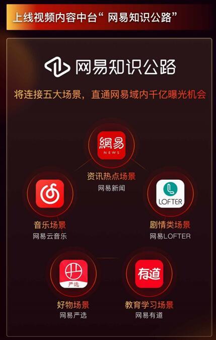 网易视频官网入口