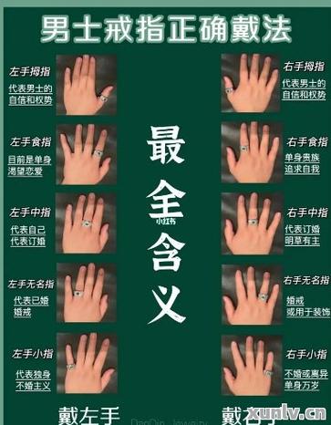 小拇指前面的一个手指叫什么