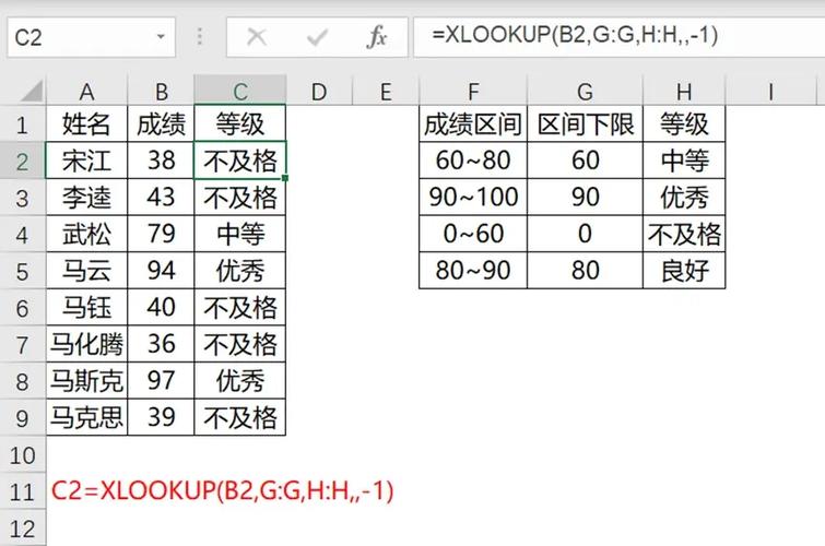 excel设置数值区间的方法