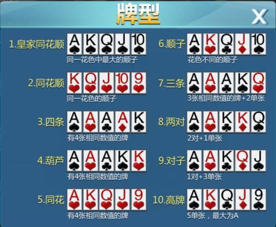同花顺红色9和绿色9代表什么