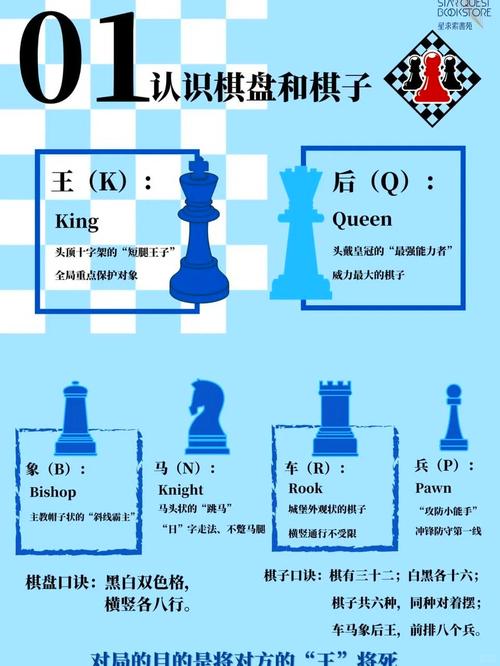 国际象棋app下载安装缩略图