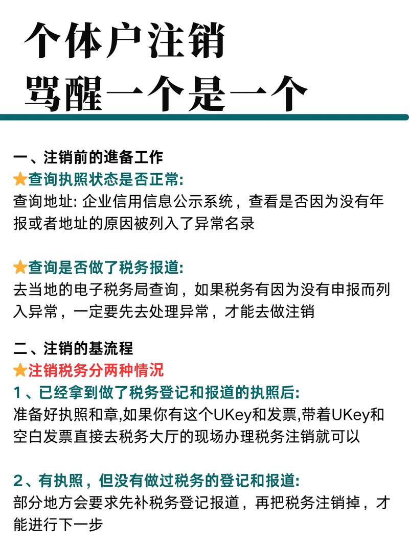 开店宝注销方法图标