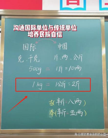 千克等于多少公斤图标