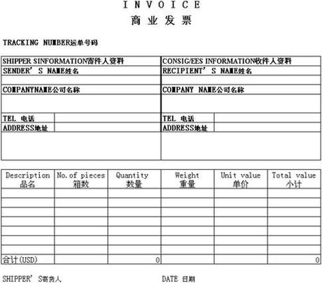 发票是有价单证吗