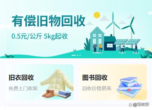 大家如何处理闲置物品