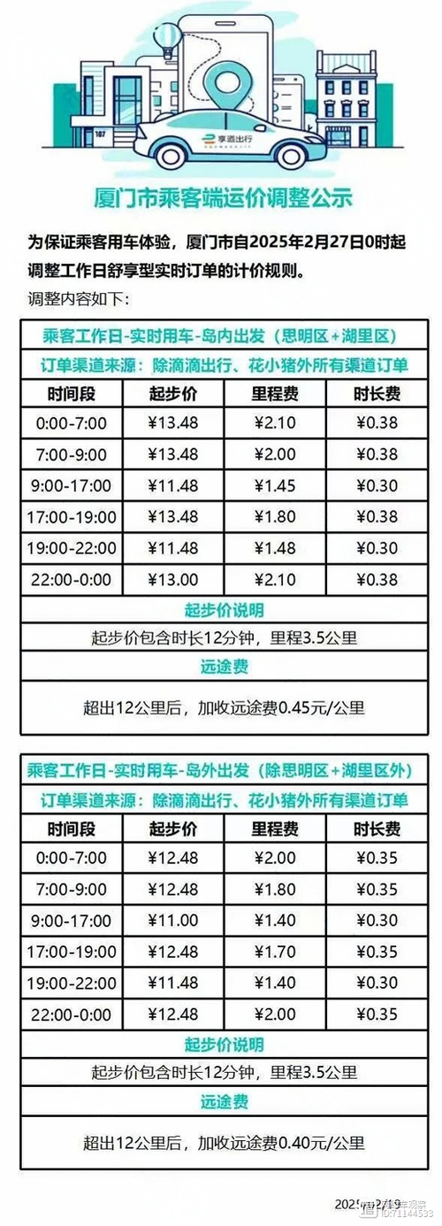 滴滴2026价格明细