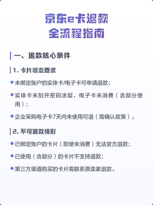京东电子卡申请退款步骤缩略图