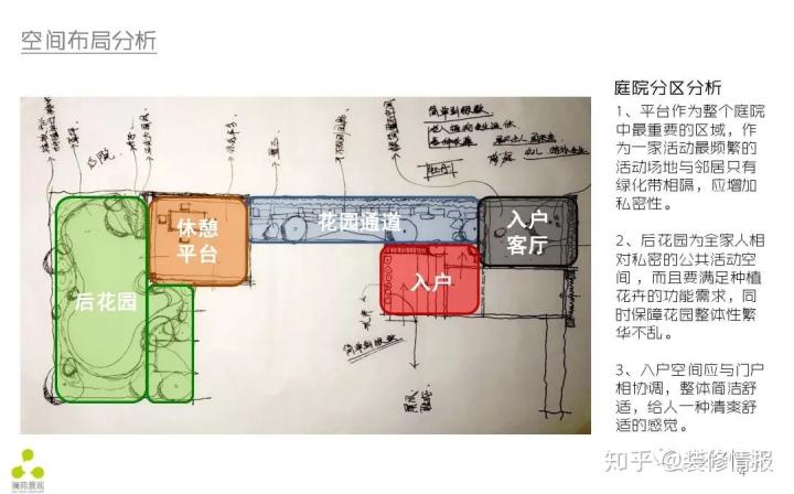 我的花园游戏怎么退出登录