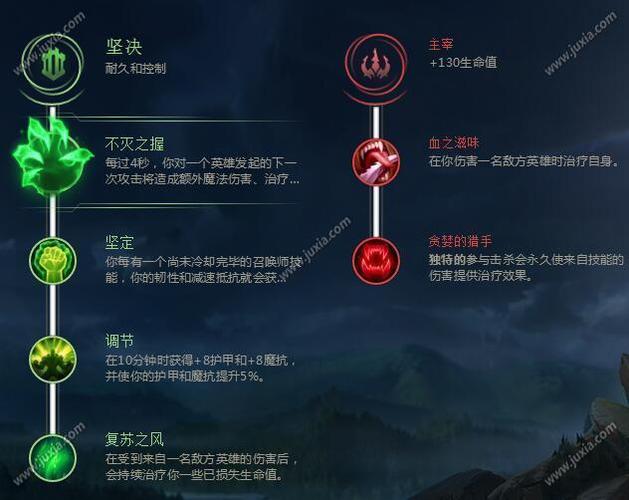 亚索符文最强搭配2026