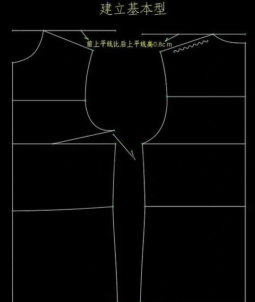 男装落肩公式