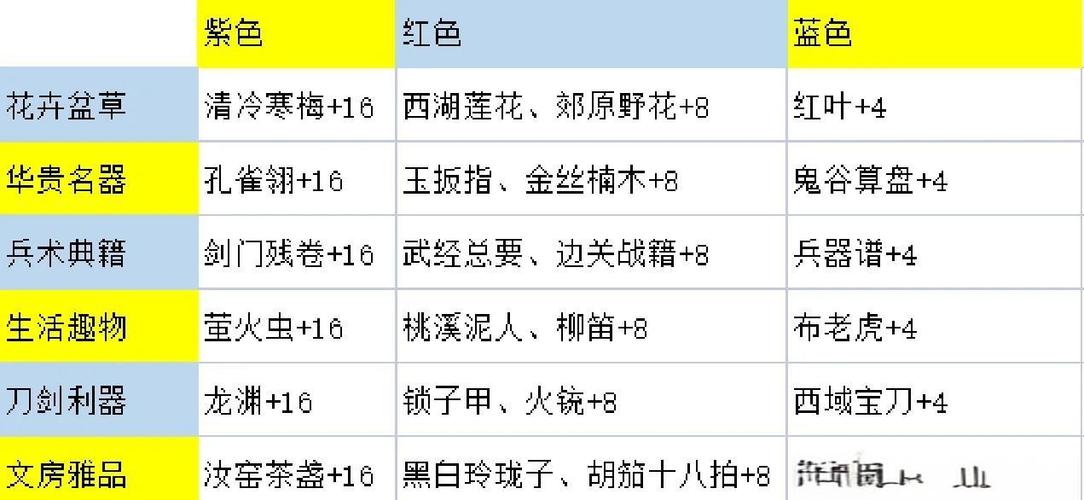 开局觉醒系统,我能看到好感度