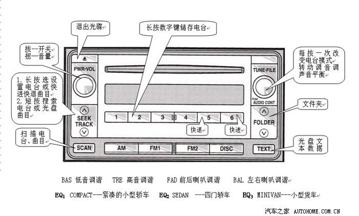 音响收音模式使用步骤详解