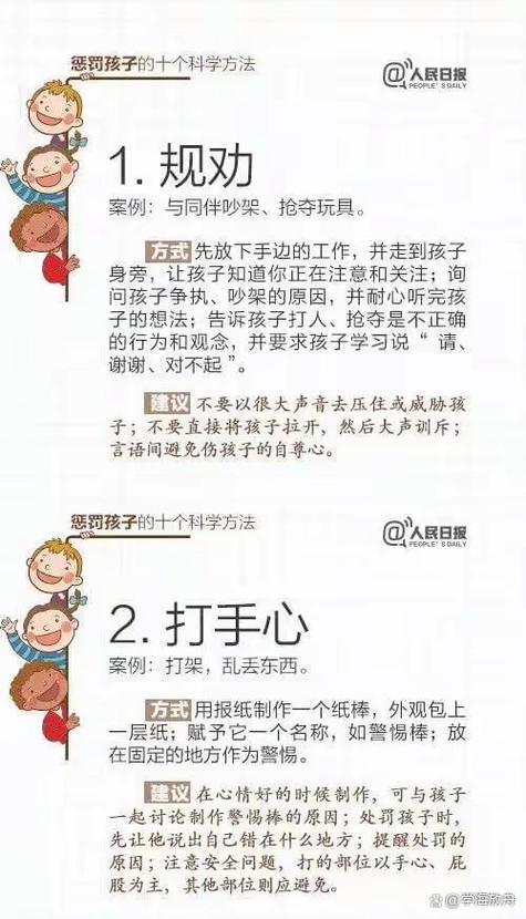 计划未完成的惩罚