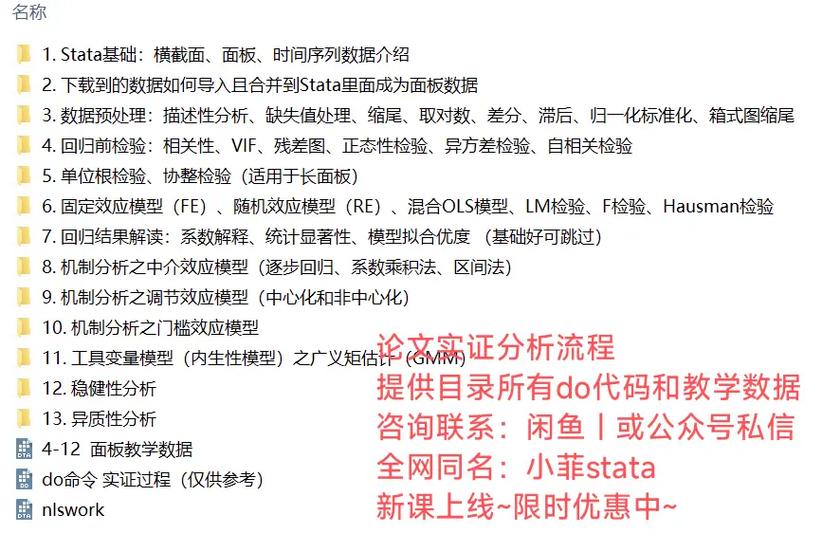 面板数据怎么分析图标