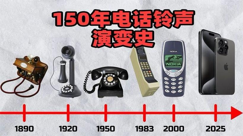 老式电话铃声40秒截图
