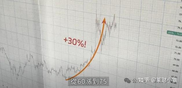sol币销毁机制