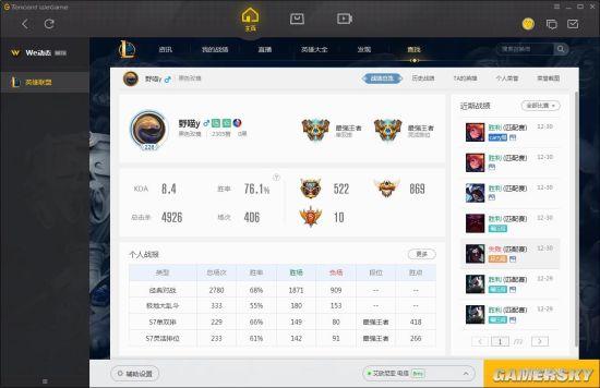 wegamekda多少算合格