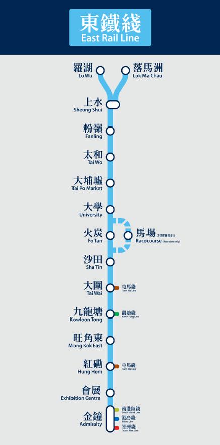 港铁最新消息