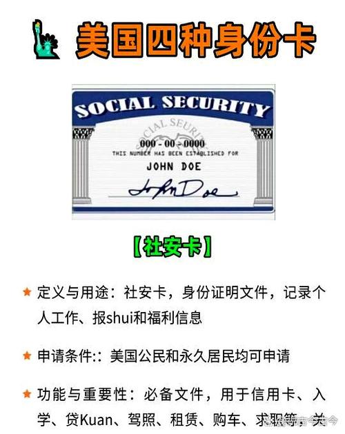 临时绿卡转正式绿卡需要多久