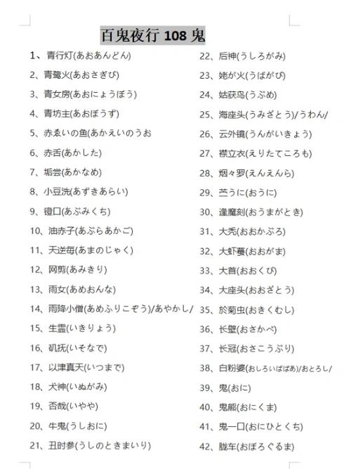百鬼夜行系列顺序