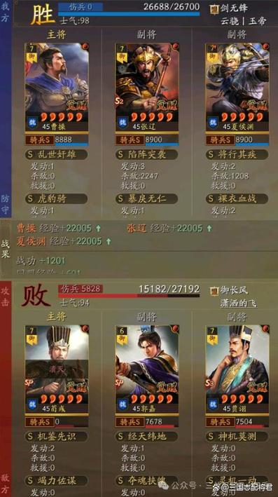 夏侯渊最强T0队伍2026图标