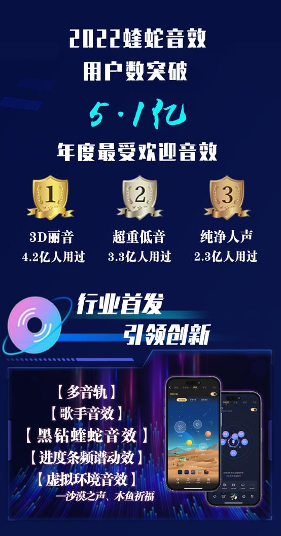 酷狗汽车音效最佳设置参数截图