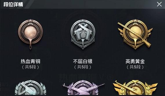 吃鸡为什么会自动掉段位缩略图