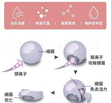 隐身有什么好处