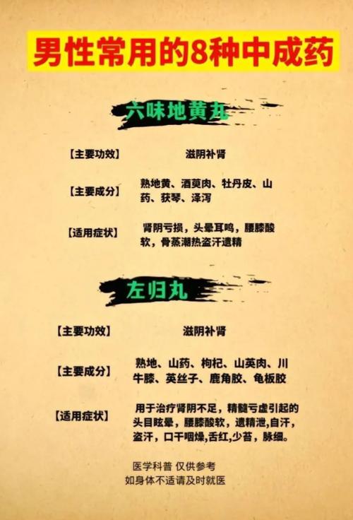 男人怎么补肾壮阳缩略图