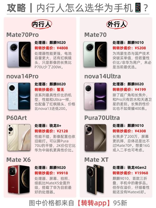 手机官网