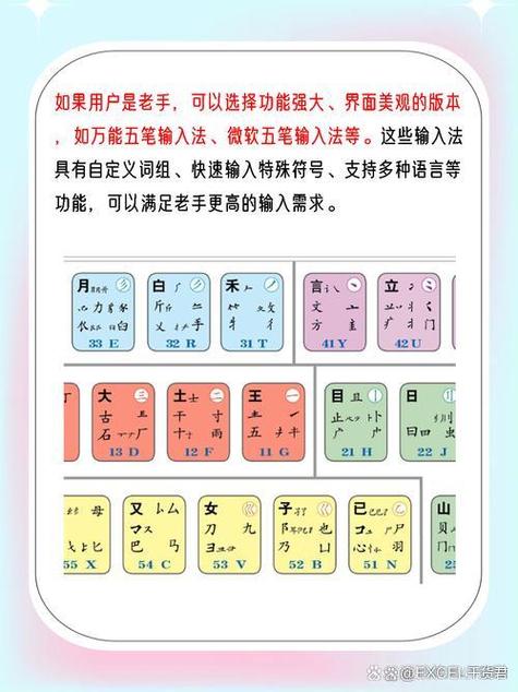 电脑打字一秒最快打多少字