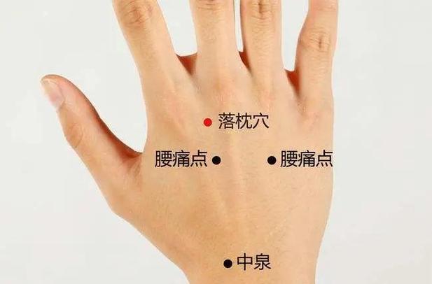 怎么缓解落枕