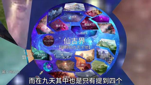 完美世界世界观缩略图