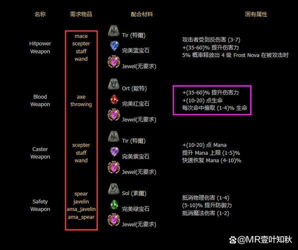 赫拉迪克方块合成图