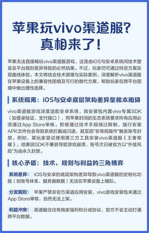 苹果有渠道服吗?