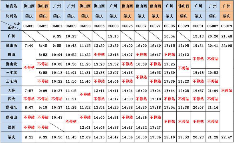 广佛肇城轨时刻表查询