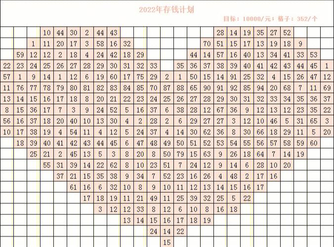 4000块钱怎么存钱合适