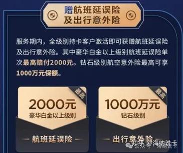 民生银行卡等级一览表