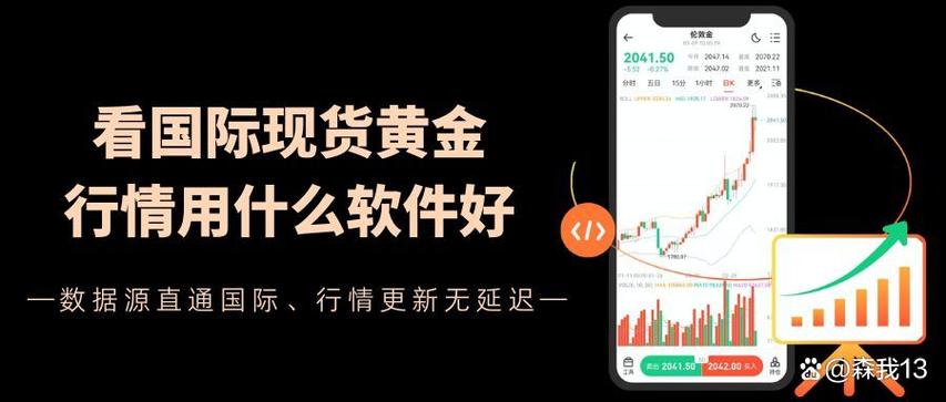 查看黄金走势的app