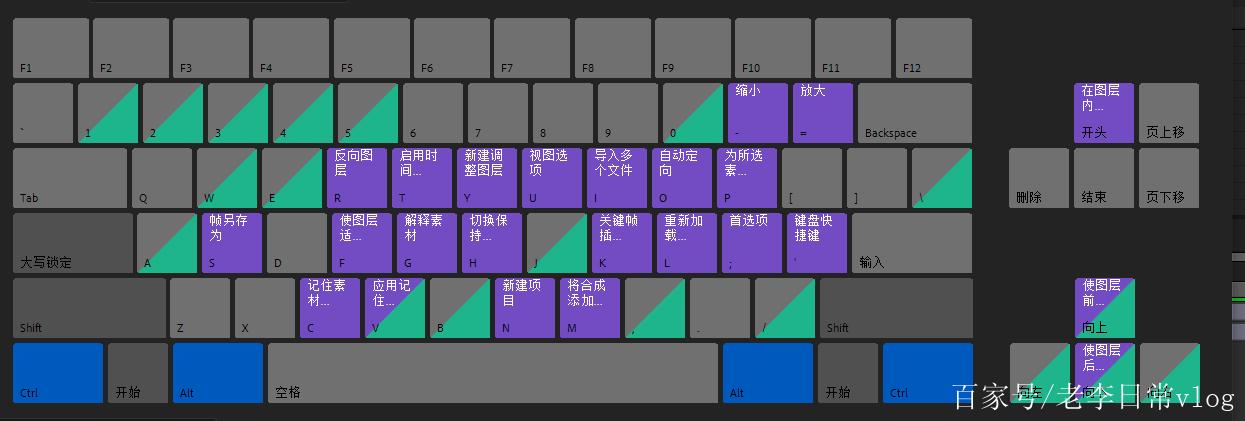 ae当前帧播放快捷键