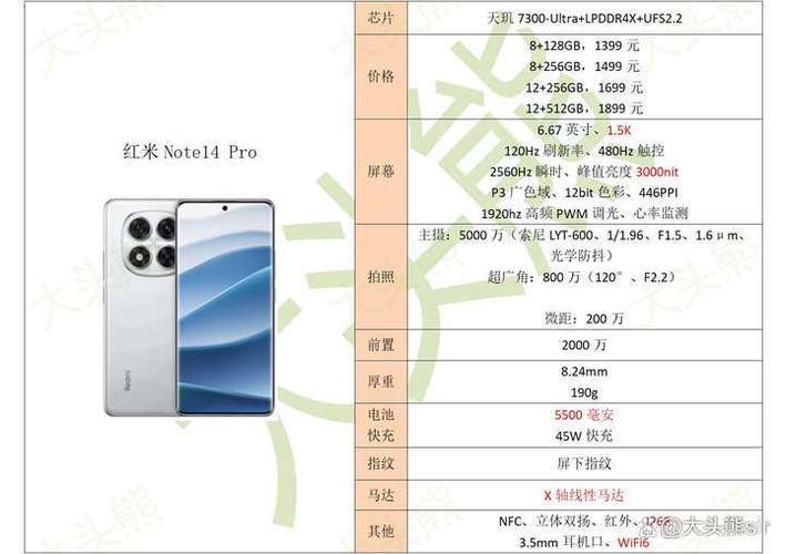 红米note14pro值得买吗图标