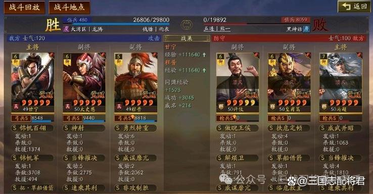三国志战略版甘宁是核心吗