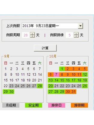 月经计算周期计算器图标