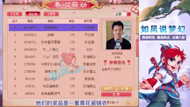 梦幻华服大赛怎么票数多截图