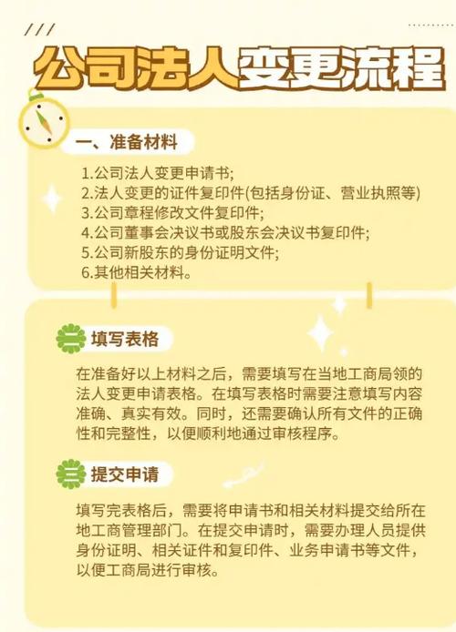 注册公司要注意哪些事项