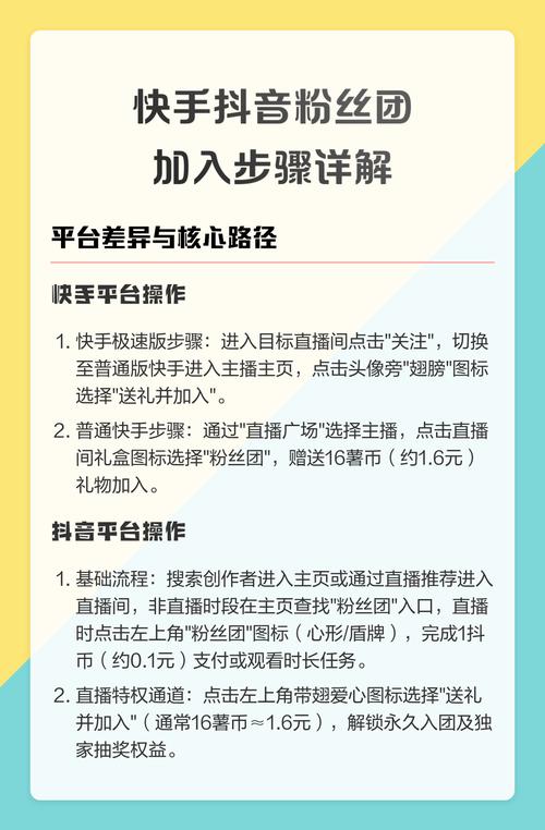 加入别人粉丝团干嘛用截图