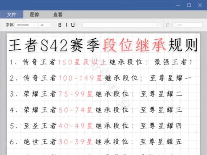 王者段位继承规则表s42截图
