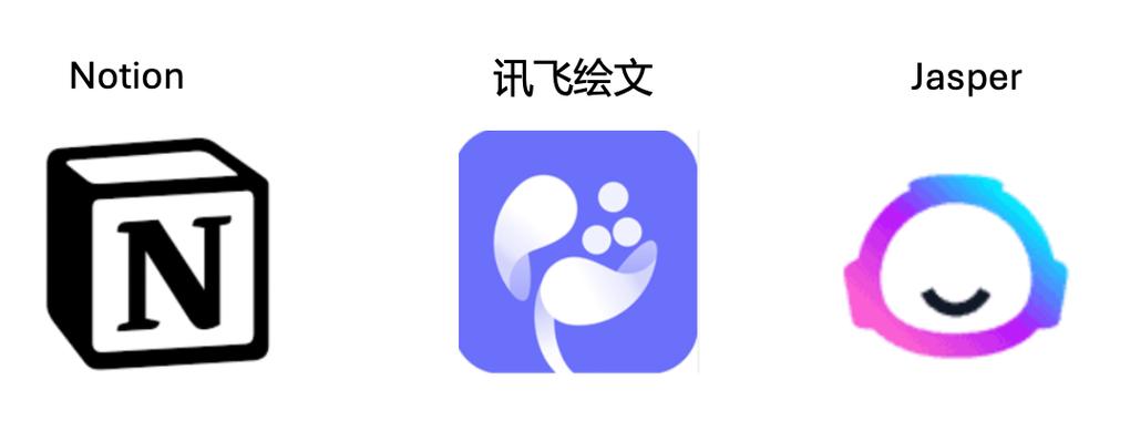 绘文AI